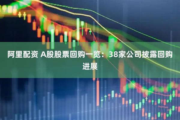 阿里配资 A股股票回购一览：38家公司披露回购进展